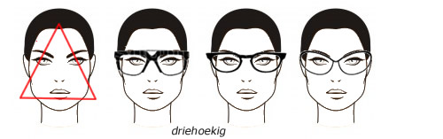 Saga Onenigheid Geleidbaarheid Welke bril past bij je vorm gezicht - Plusrubriek.nl